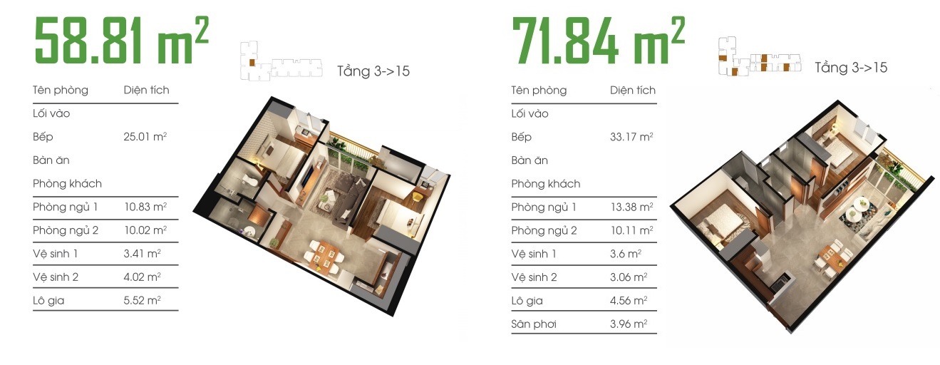 Thiết kế căn hộ 58m2 1 tầng chỉ có 1 căn hộ duy nhất.